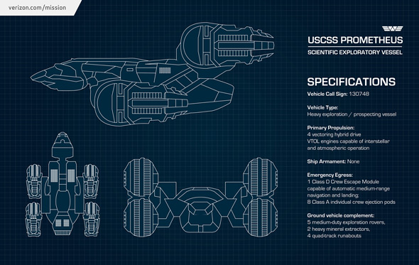 USCSS Prometheus Blueprint
